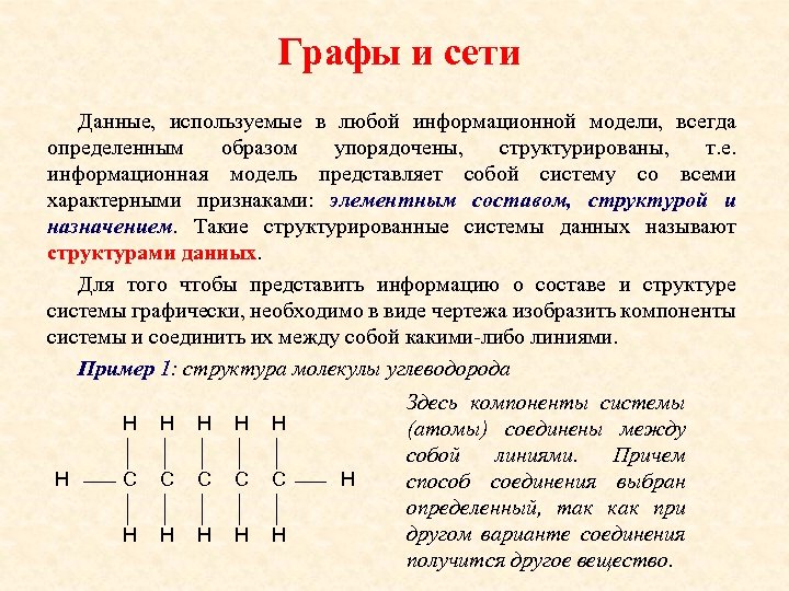 Графы и сети Данные, используемые в любой информационной модели, всегда определенным образом упорядочены, структурированы,