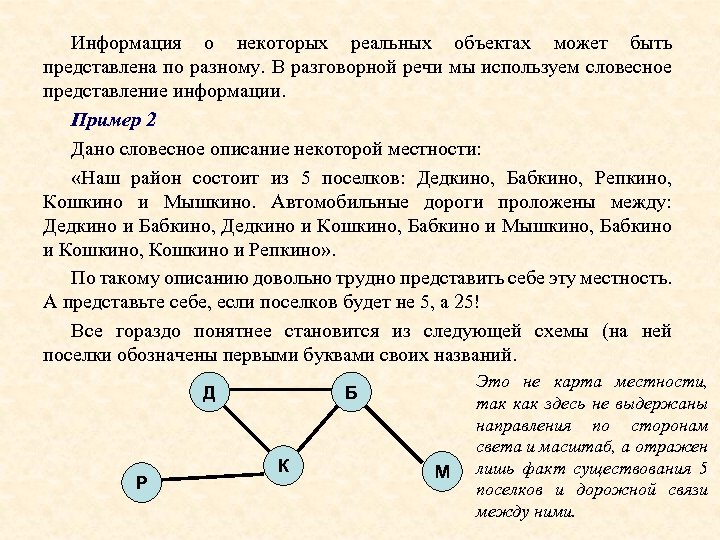 Информация о некоторых реальных объектах может быть представлена по разному. В разговорной речи мы