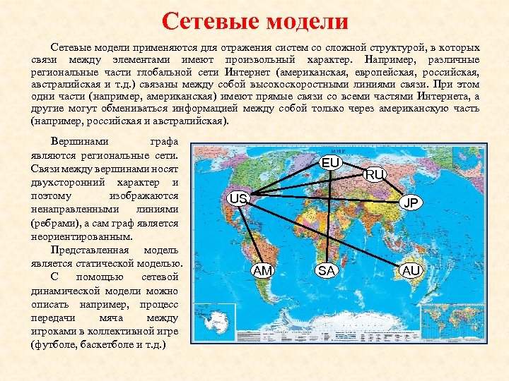 Сетевые модели применяются для отражения систем со сложной структурой, в которых связи между элементами