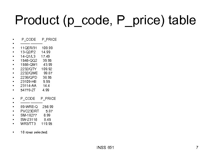 Product (p_code, P_price) table • • • • P_CODE P_PRICE ---------11 QER/31 109. 99