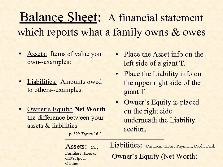Balance Sheet: A financial statement which reports what a family owns & owes •