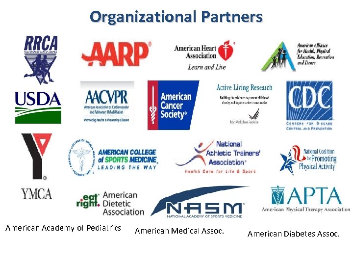 Organizational Partners American Academy of Pediatrics American Medical Assoc. American Diabetes Assoc. 