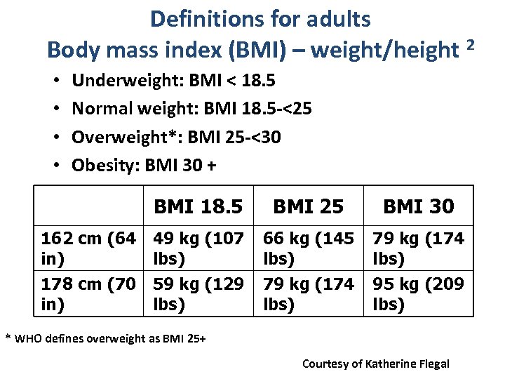 Definitions for adults Body mass index (BMI) – weight/height 2 • • Underweight: BMI