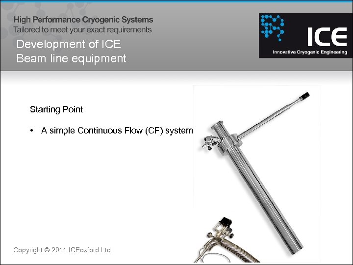 Development of ICE Beam line equipment Starting Point • A simple Continuous Flow (CF)