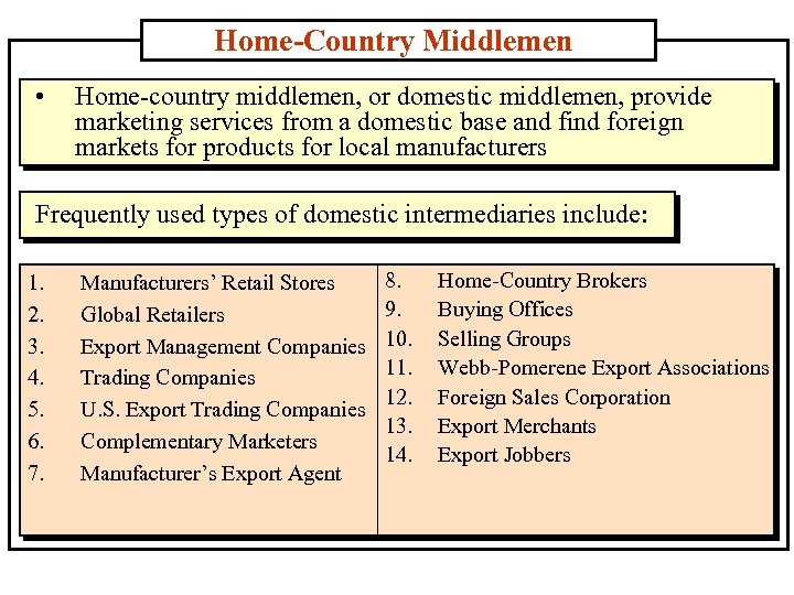 Home-Country Middlemen • Home-country middlemen, or domestic middlemen, provide marketing services from a domestic