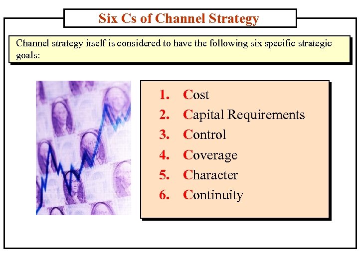 Six Cs of Channel Strategy Channel strategy itself is considered to have the following