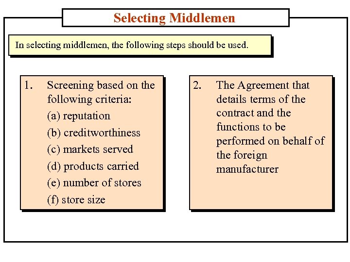 Selecting Middlemen In selecting middlemen, the following steps should be used. 1. Screening based