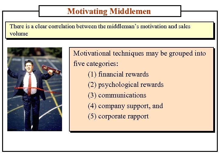 Motivating Middlemen There is a clear correlation between the middleman’s motivation and sales volume