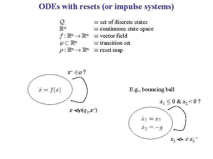 ODEs with resets (or impulse systems) Q Rn f : Rn ! Rn ½