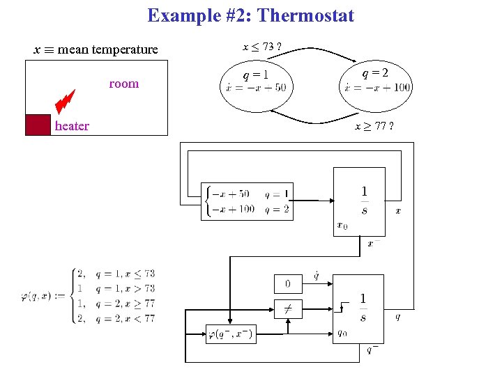 Example #2: Thermostat x ´ mean temperature room heater x · 73 ? q=1