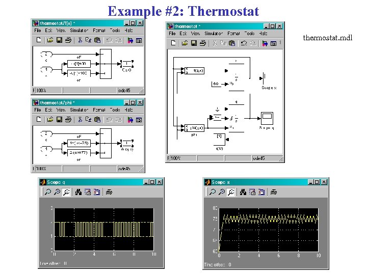 Example #2: Thermostat thermostat. mdl 