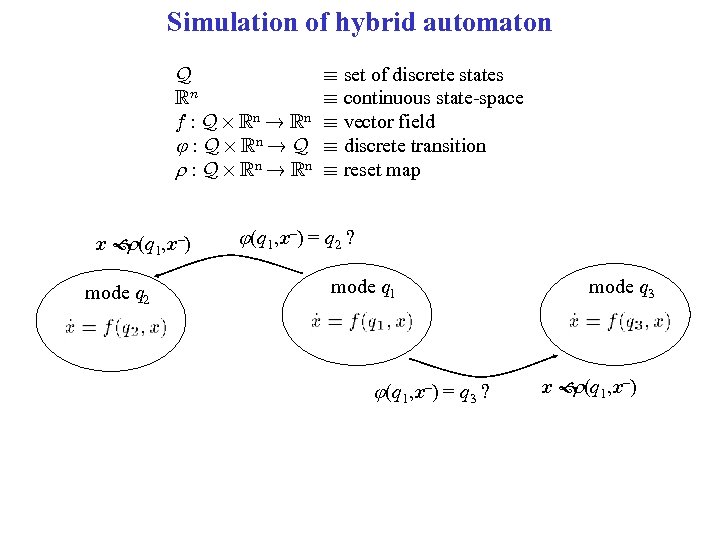 Simulation of hybrid automaton Q Rn f : Q £ Rn ! Rn :