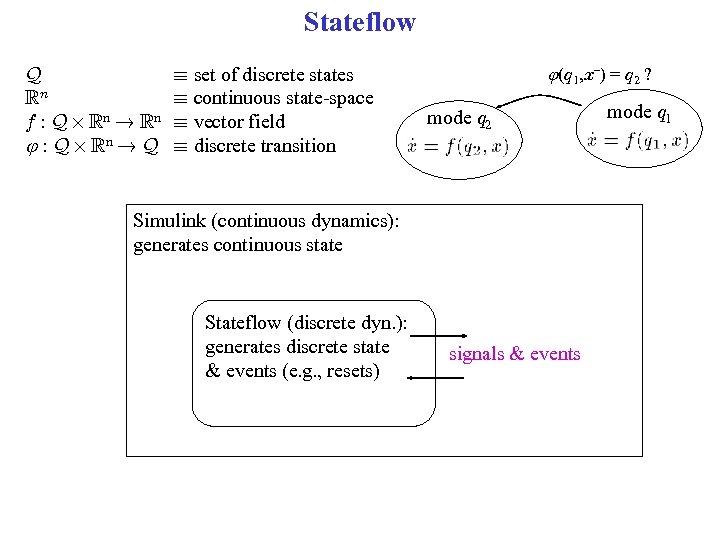Stateflow Q Rn f : Q £ Rn ! Rn : Q £ Rn