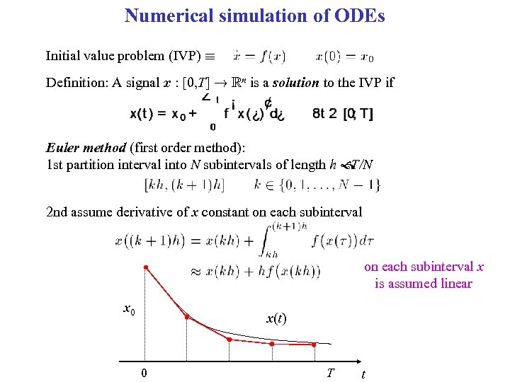 Numerical simulation of ODEs Initial value problem (IVP) ´ Definition: A signal x :