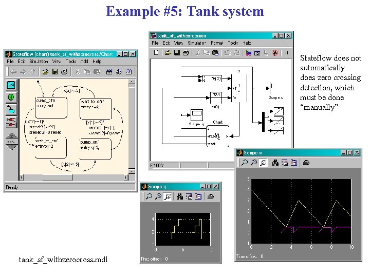 Example #5: Tank system Stateflow does not automatically does zero crossing detection, which must