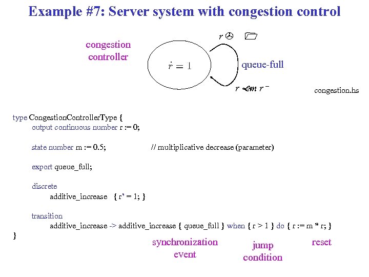 Example #7: Server system with congestion control r> congestion controller 1 queue-full r r–