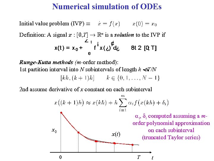 Numerical simulation of ODEs Initial value problem (IVP) ´ Definition: A signal x :