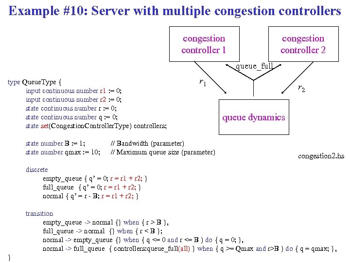 Example #10: Server with multiple congestion controllers congestion controller 1 congestion controller 2 queue_full