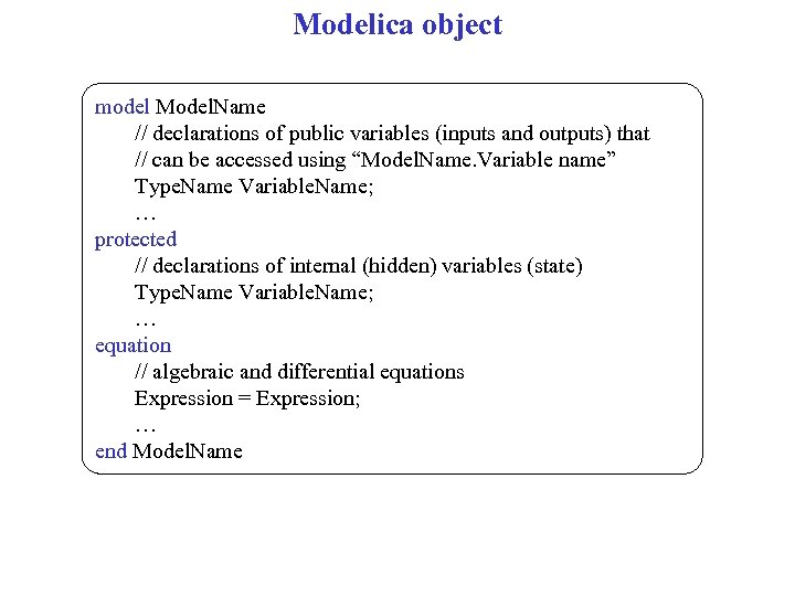 Modelica object model Model. Name // declarations of public variables (inputs and outputs) that
