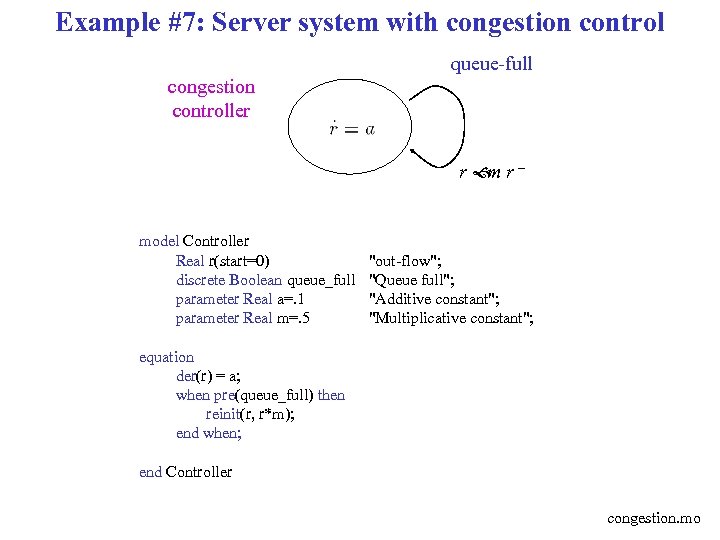 Example #7: Server system with congestion control queue-full congestion controller r r– m model