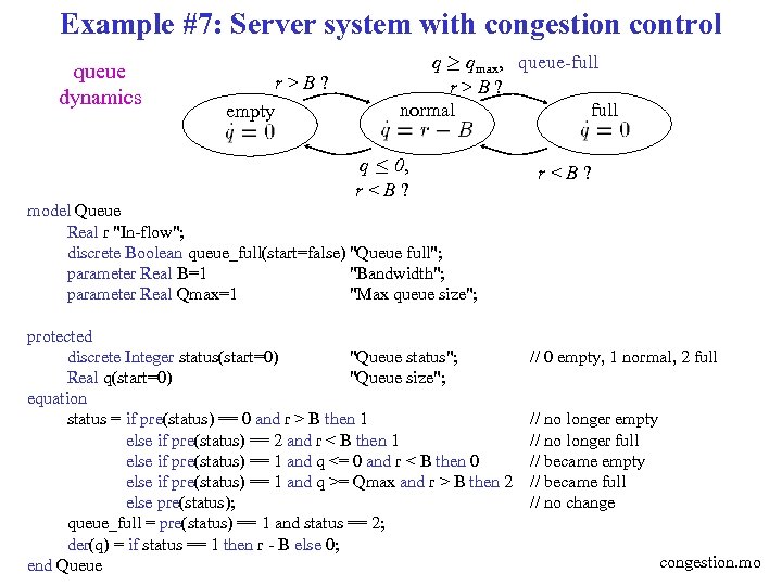 Example #7: Server system with congestion control queue dynamics r>B? empty q ¸ qmax,