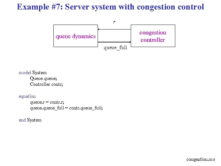 Example #7: Server system with congestion control r congestion controller queue dynamics queue_full model