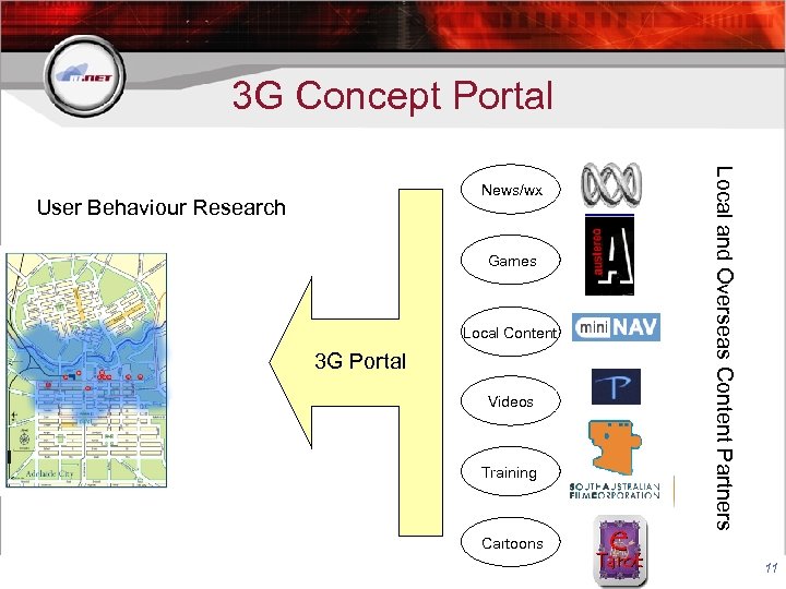 3 G Concept Portal User Behaviour Research Games Local Content 3 G Portal Videos