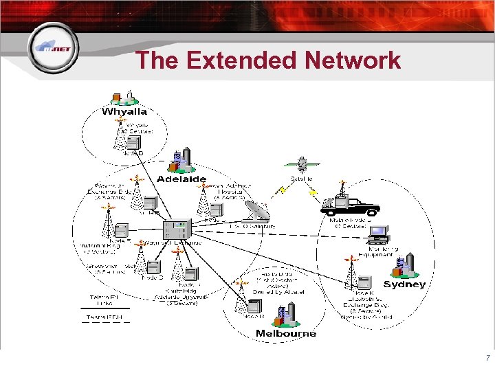 The Extended Network 7 