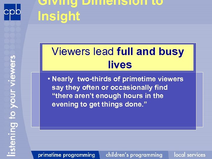 Giving Dimension to Insight Viewers lead full and busy lives • Nearly two-thirds of