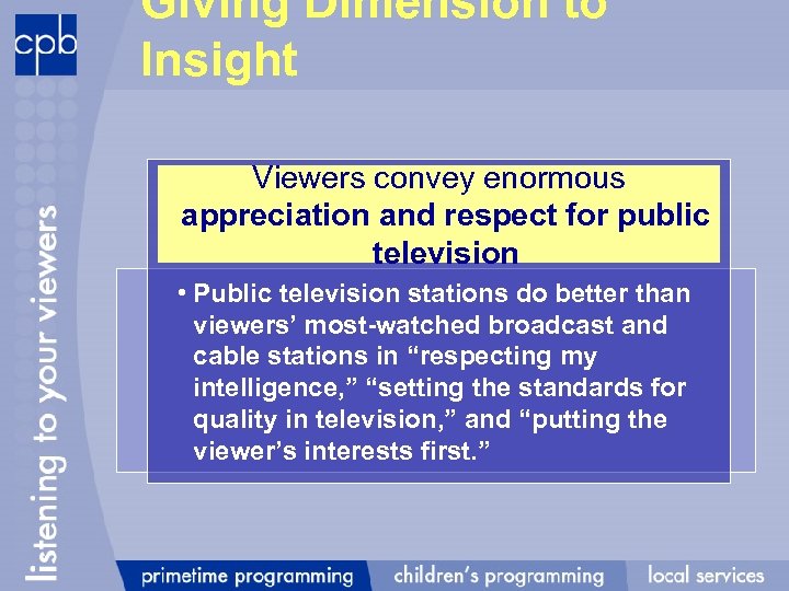 Giving Dimension to Insight Viewers convey enormous appreciation and respect for public television •