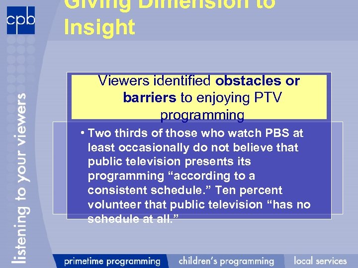 Giving Dimension to Insight Viewers identified obstacles or barriers to enjoying PTV programming •