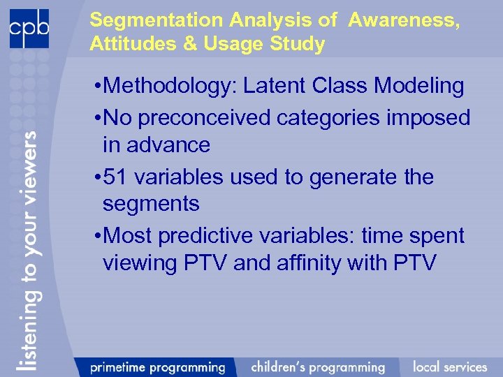 Segmentation Analysis of Awareness, Attitudes & Usage Study • Methodology: Latent Class Modeling •