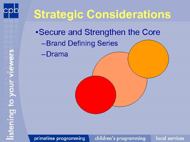 Strategic Considerations • Secure and Strengthen the Core – Brand Defining Series – Drama