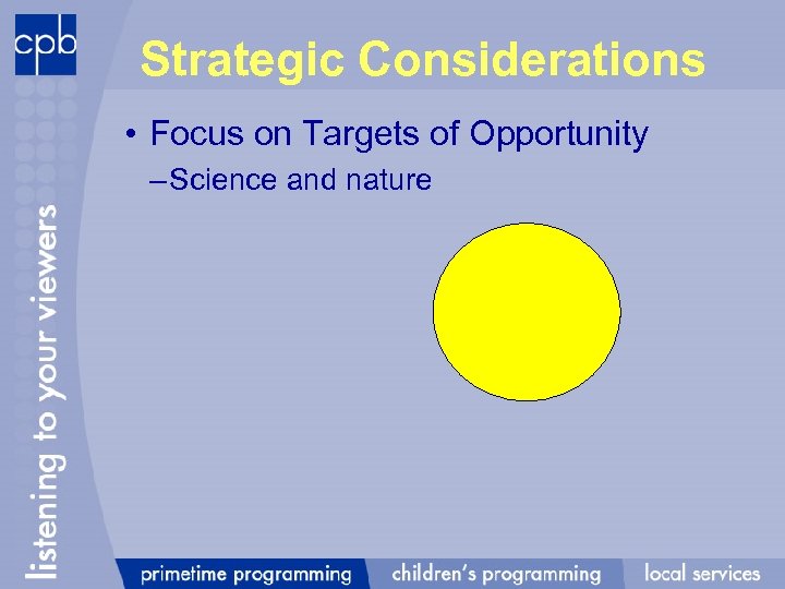 Strategic Considerations • Focus on Targets of Opportunity – Science and nature 