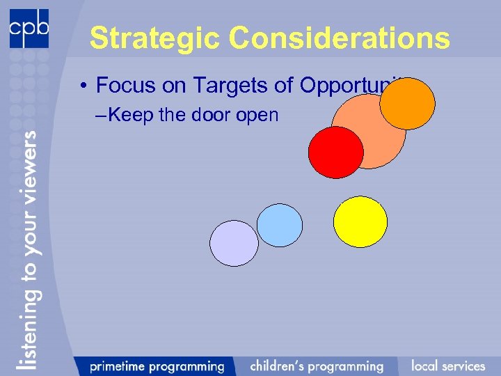 Strategic Considerations • Focus on Targets of Opportunity – Keep the door open 