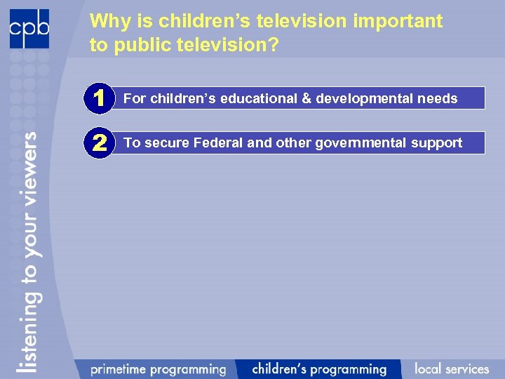 Why is children’s television important to public television? 1 For children’s educational & developmental