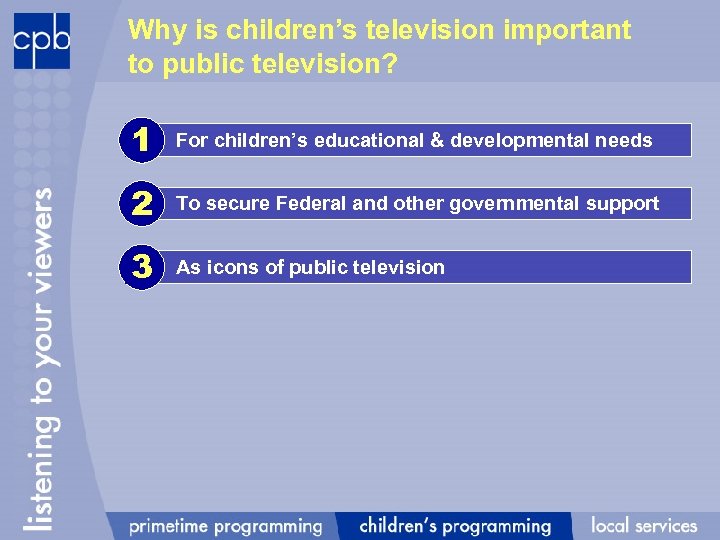 Why is children’s television important to public television? 1 For children’s educational & developmental