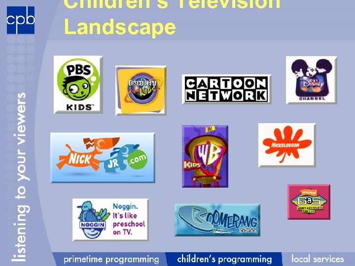 Children’s Television Landscape 