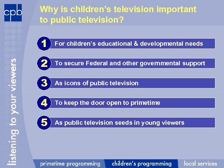 Why is children’s television important to public television? 1 For children’s educational & developmental