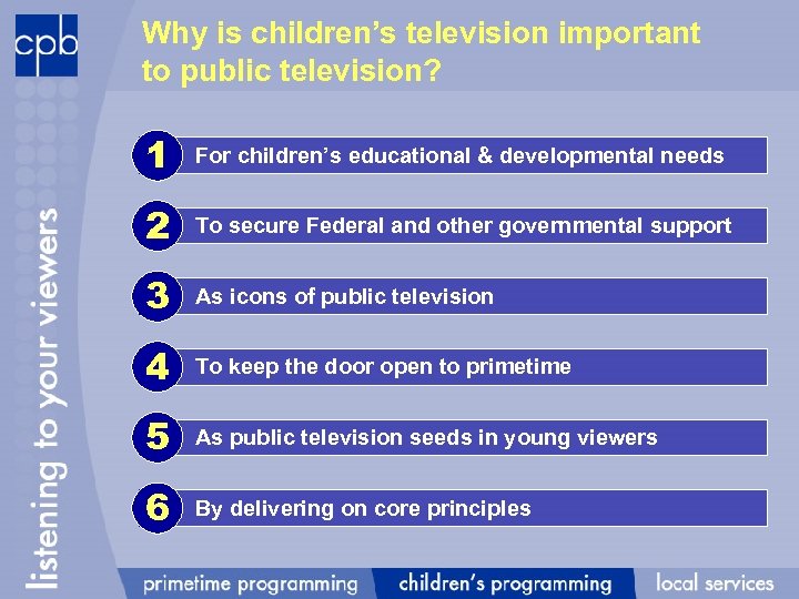 Why is children’s television important to public television? 1 For children’s educational & developmental