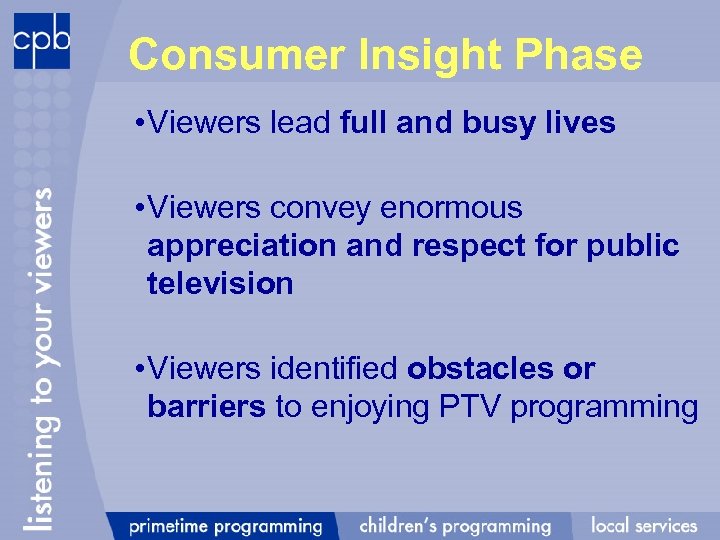 Consumer Insight Phase • Viewers lead full and busy lives • Viewers convey enormous