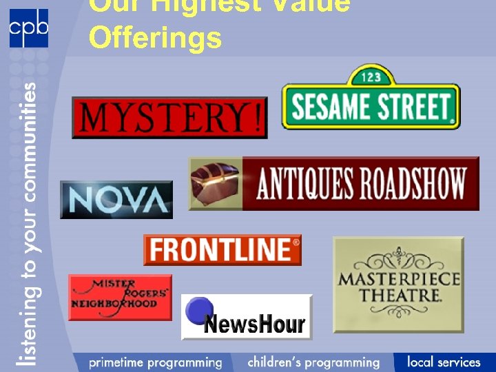 Our Highest Value Offerings 