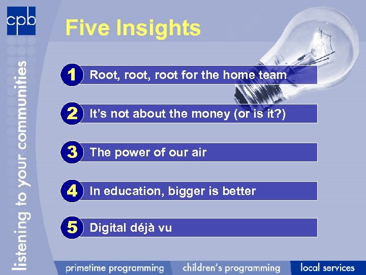 Five Insights 1 Root, root for the home team 2 It’s not about the