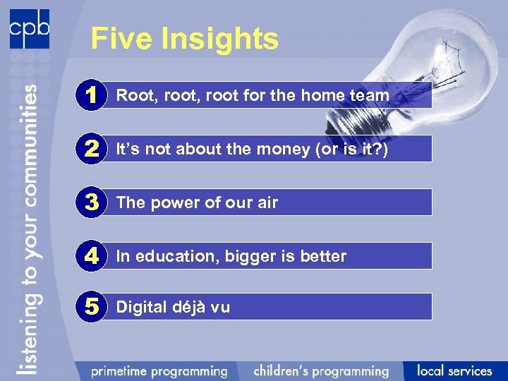 Five Insights 1 Root, root for the home team 2 It’s not about the