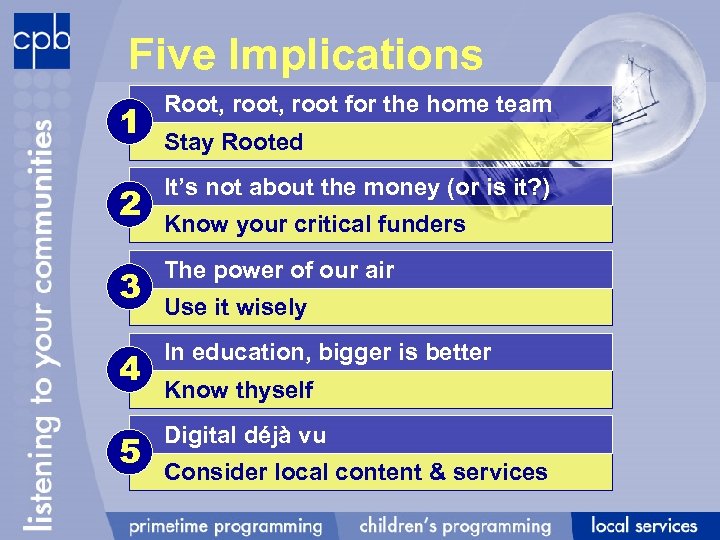 Five Implications 1 Root, root for the home team 2 It’s not about the