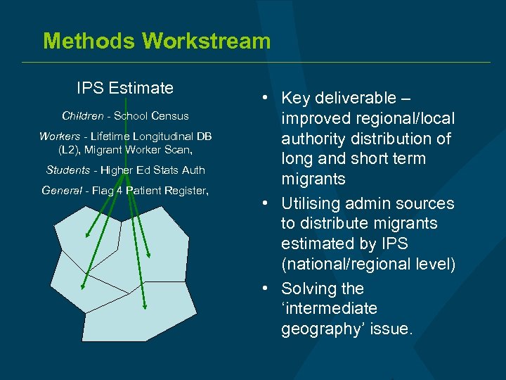 Methods Workstream IPS Estimate Children - School Census Workers - Lifetime Longitudinal DB (L