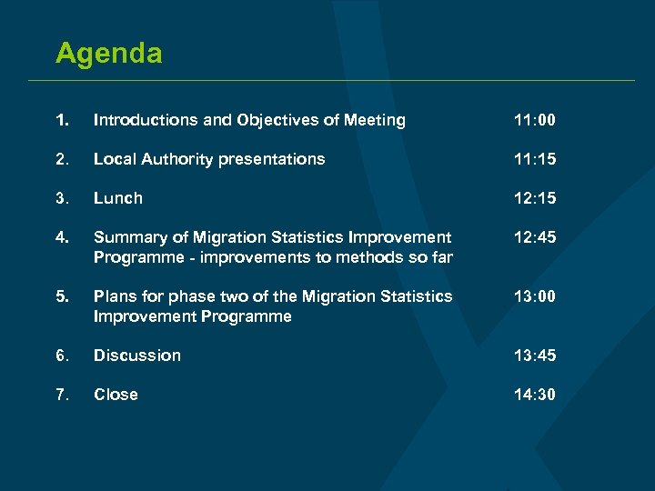 Agenda 1. Introductions and Objectives of Meeting 11: 00 2. Local Authority presentations 11: