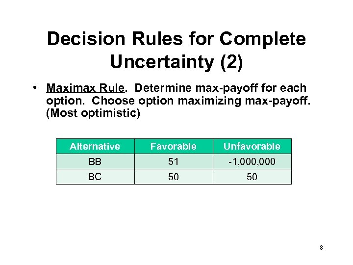 Decision Rules for Complete Uncertainty (2) • Maximax Rule. Determine max-payoff for each option.