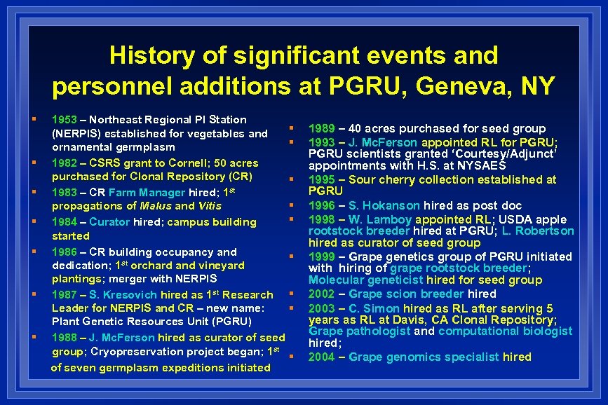 History of significant events and personnel additions at PGRU, Geneva, NY § § §