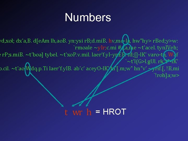 Numbers vd, xol; dx'a, B. d[e. Am lh, ao. B. yn: ysi r. B;